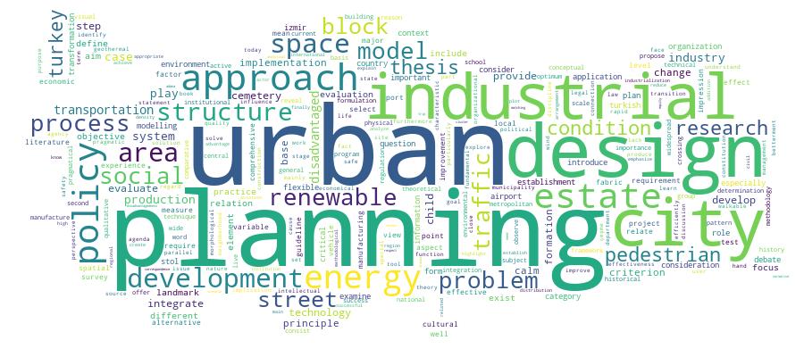GCRIS Competency Cloud